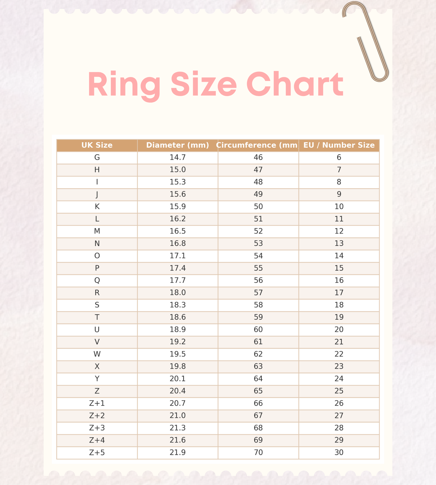 Flowers Sterling Silver Ring Rose Gold Plated